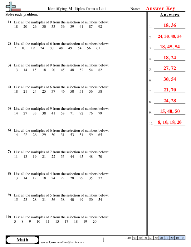  - Identifying Multiples from a List worksheet